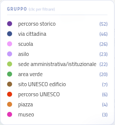 Legenda dei livelli di accessibilità sulla mappa