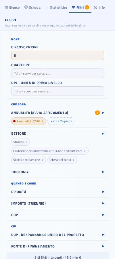 Scheda Filtri con Dove, Che cosa, Quanto e come, Chi