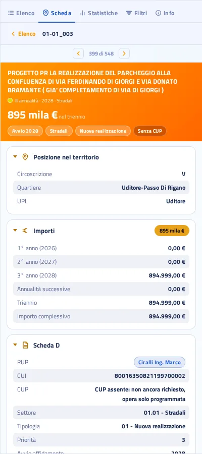 Scheda di un intervento con posizione, importi e Scheda D