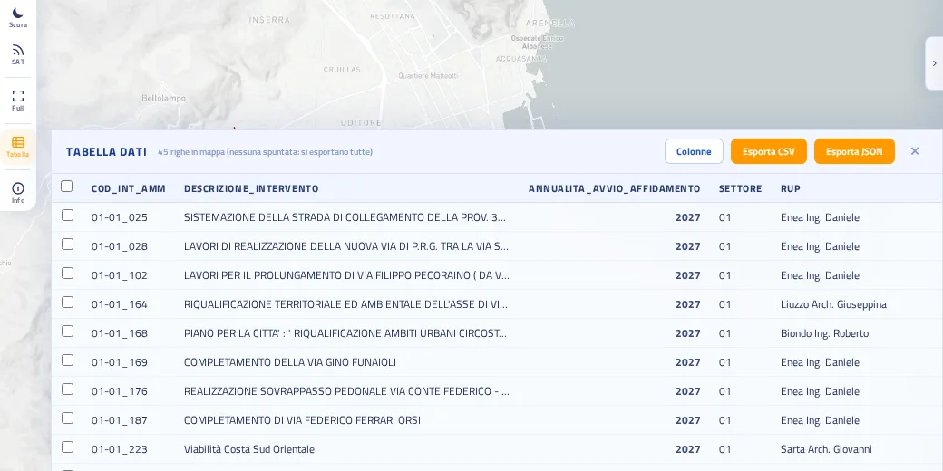 Tabella dati in basso con pulsanti Colonne, Esporta CSV, Esporta JSON