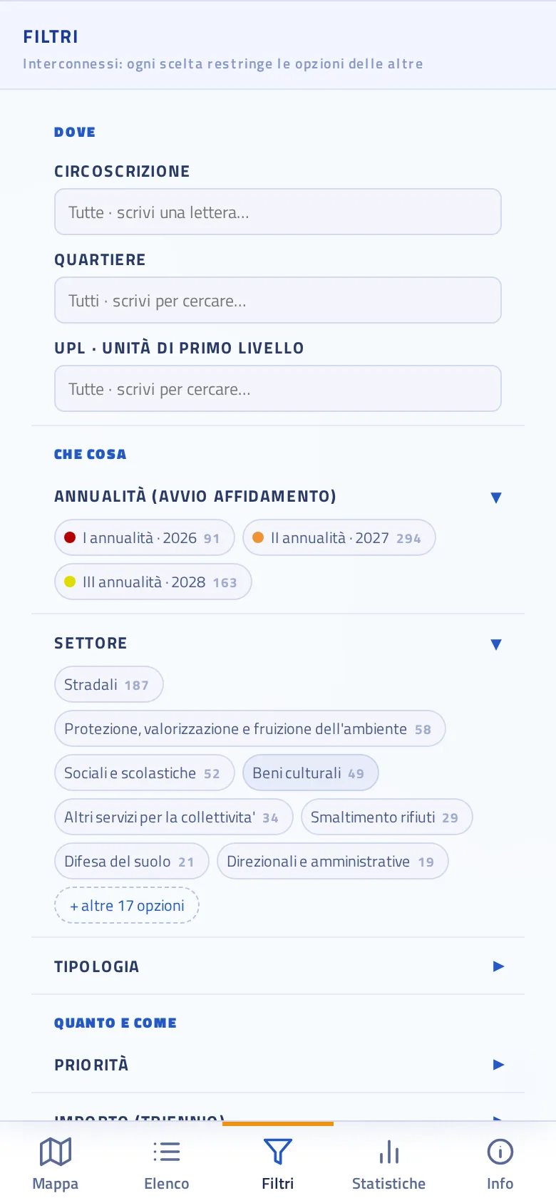 Scheda Filtri su telefono